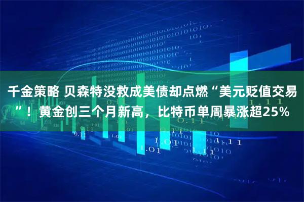 千金策略 贝森特没救成美债却点燃“美元贬值交易”！黄金创三个月新高，比特币单周暴涨超25%